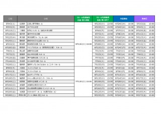 【flumpool】リセールスケジュール_pages-to-jpg-0001